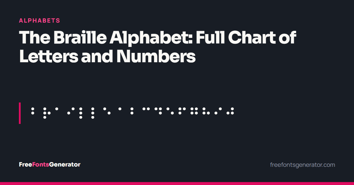 The word braille, then the letters a to j, written in Unicode braille pattern cells
