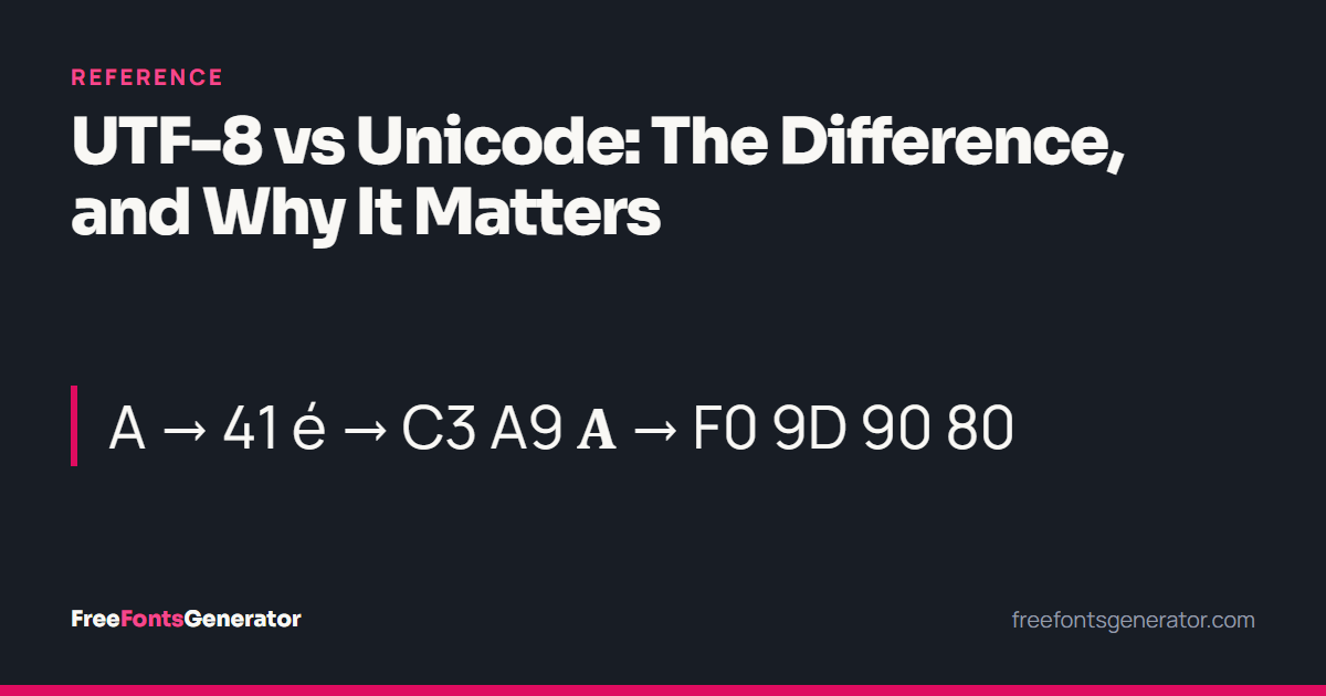 Three characters beside their UTF-8 bytes: A is one byte, e-acute two, a bold A four